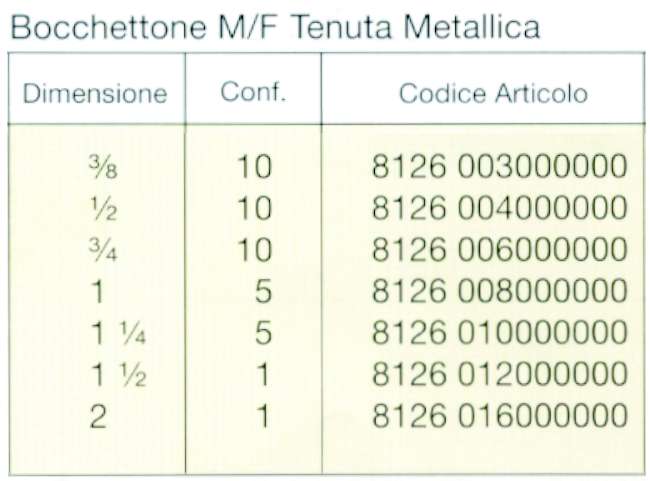 BOCCH. DIR MF OTT   3/8 TM