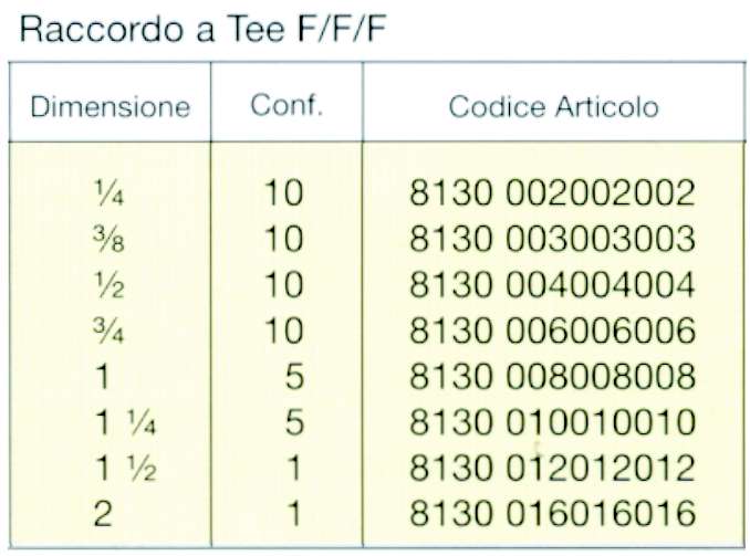 TEE OTTONE  1/2           