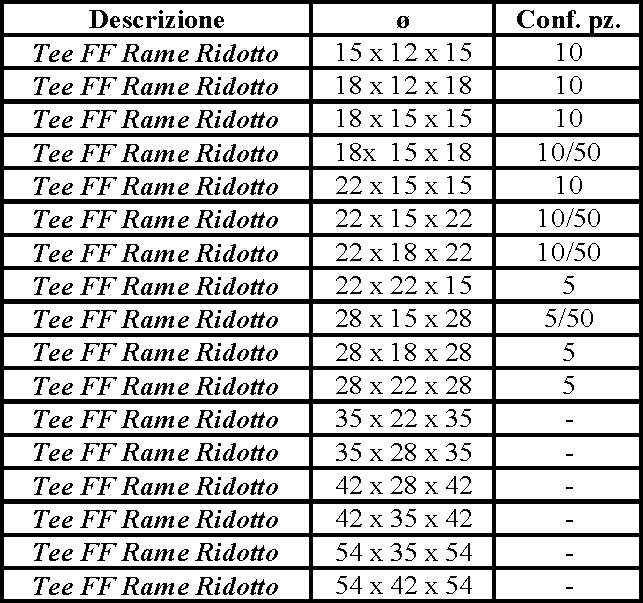 TE RAME PRESS 18x15x15 ACQ