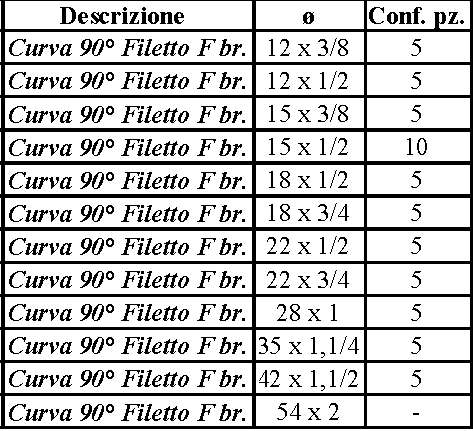 CURVA 90?RAME PR FF 1/2x15