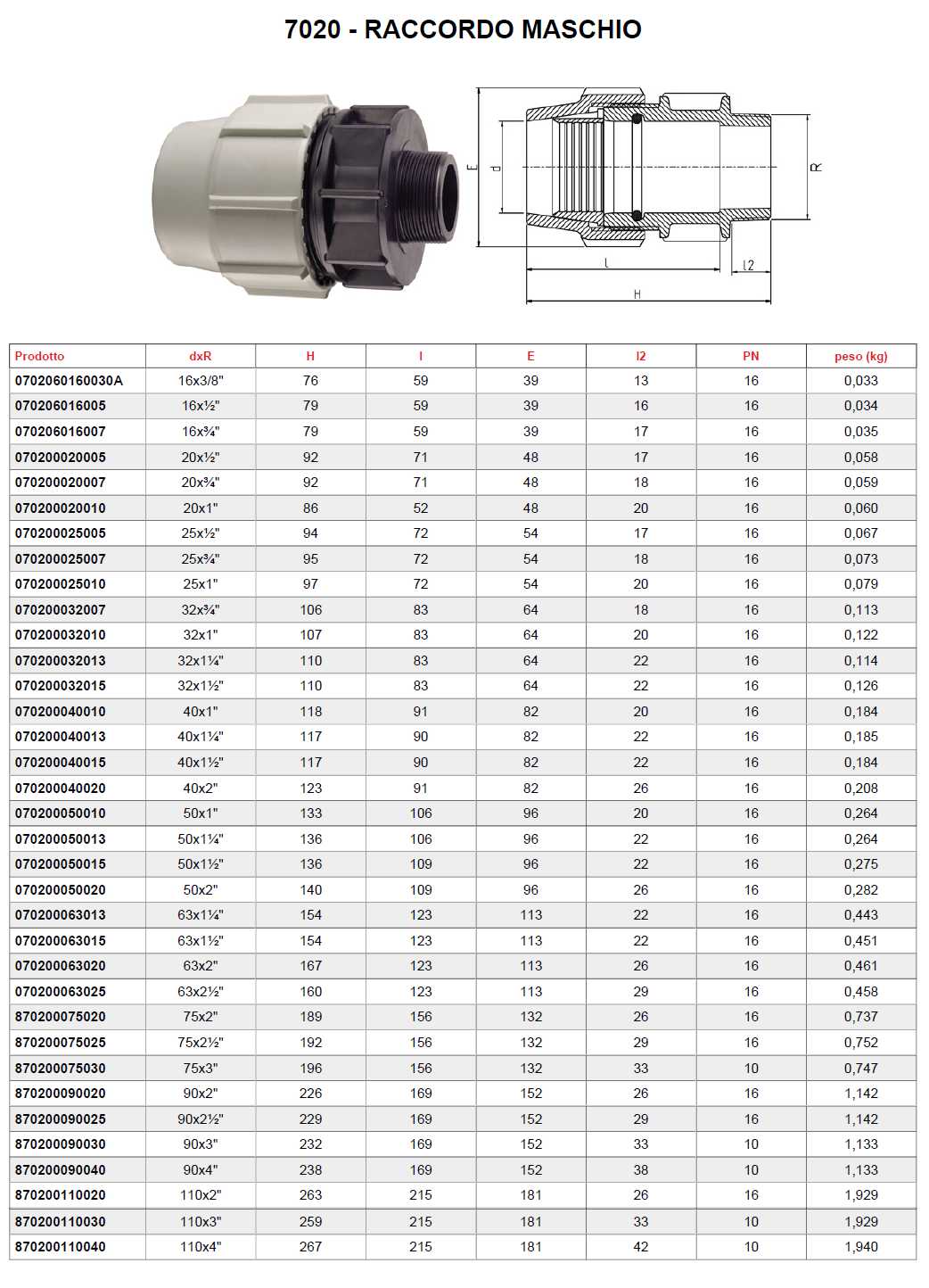 7020 RACCORDO M  16x1/2   