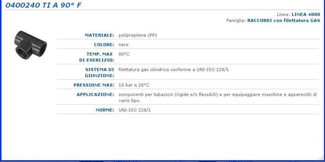 130 TI 90? PPO 1/2        