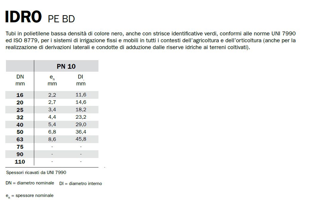 TUBO POLIETILENE  PN10 diametro 20