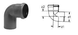 CURVA PLAST diametro  110 87,5?   