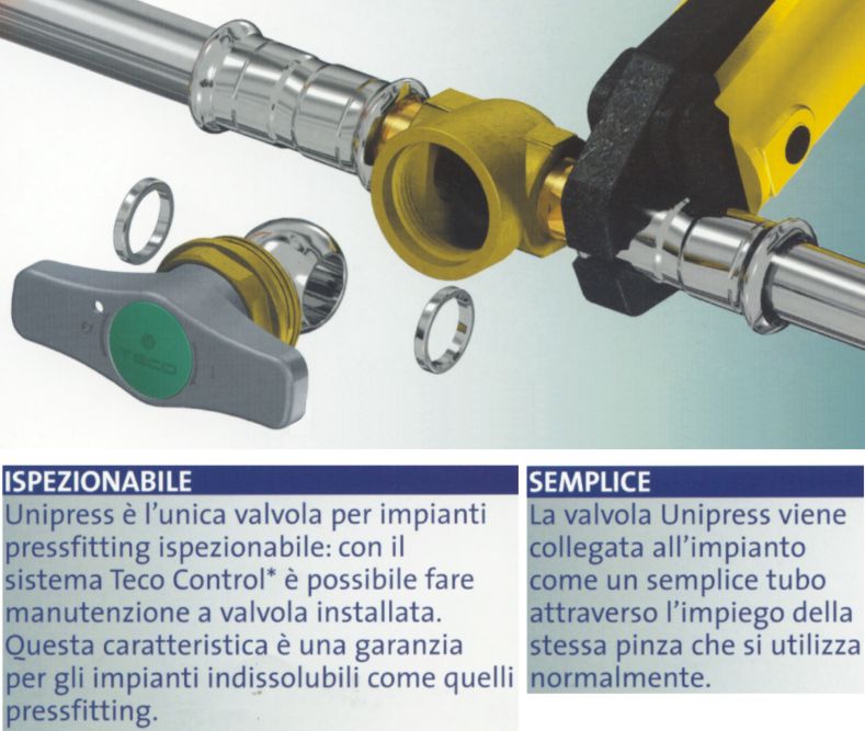 VALV SF PRESS ACQUA 22-22 