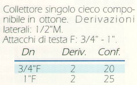 COLLET.CHIUSO 3/4x2 AT.1/2