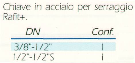 CHIAVE MODULARE AC 20x25  