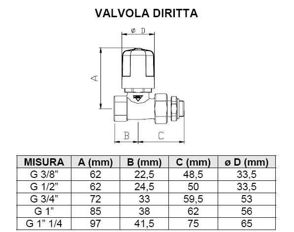 VALVOLA DIRITTA FERRO 3/4 