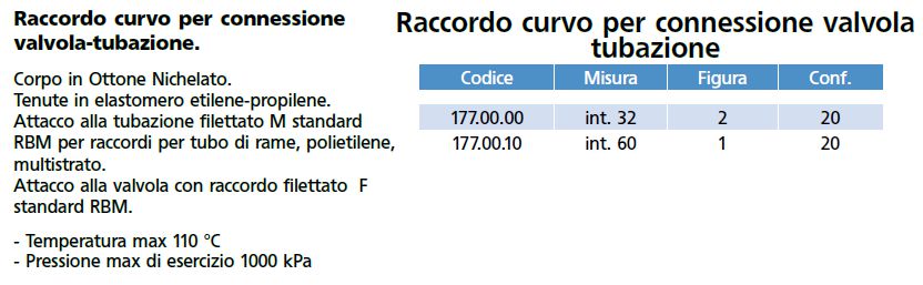 RACC. CURVO X VALV. INT.60