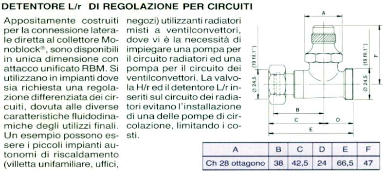 DETENT DI REGOL. COLLETT  