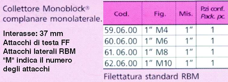 COLLETTORE MONOBL. M4  1" 