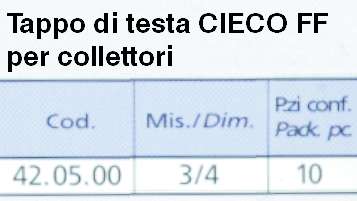 TAPPO TESTA F 3/4 CIECO   