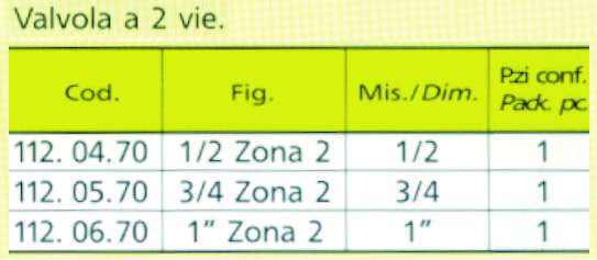 VALVOLA ZONA 2 VIE  3/4   