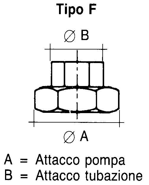 COPPIA BOCCH 1,1/4X3/4 OTT