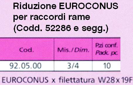 RID EUROC x FILETT W28x19F