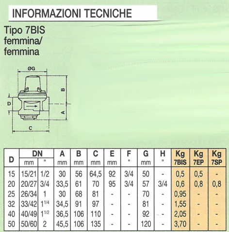 RIDUTTORE PRESS 16BAR 1/2 