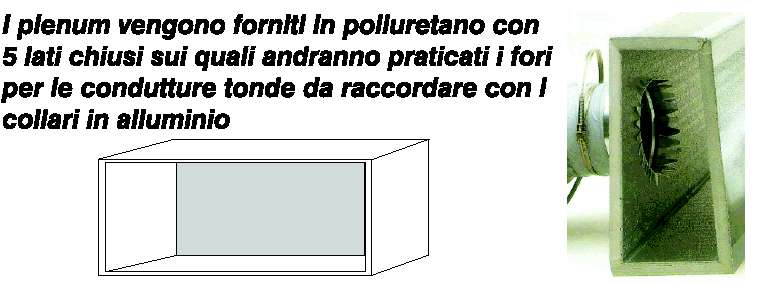 PLENUM 550X150X300        