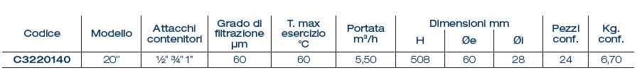 CARTUCCIA NYLON 20" 60MJ  