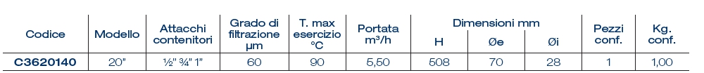 CARTUCCIA INOX 20" 60MJ   