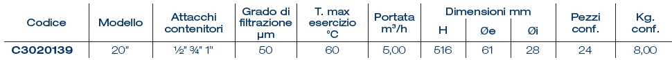 CARTUCCIA FILO 20" 50MJ   
