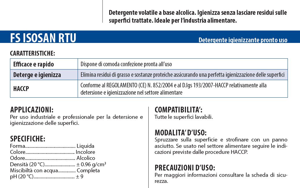 IGIENIZZ FS ISOSAN RTU 750