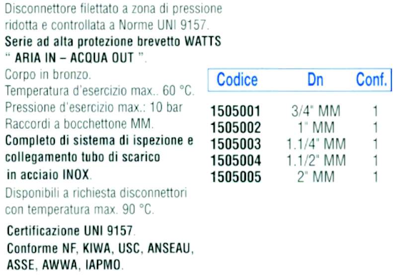 DISCONNETTORE 3/4         