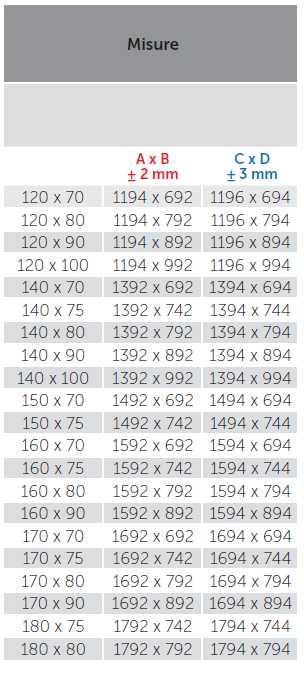 PIATTO OLYMPIC/P 120X70 BI