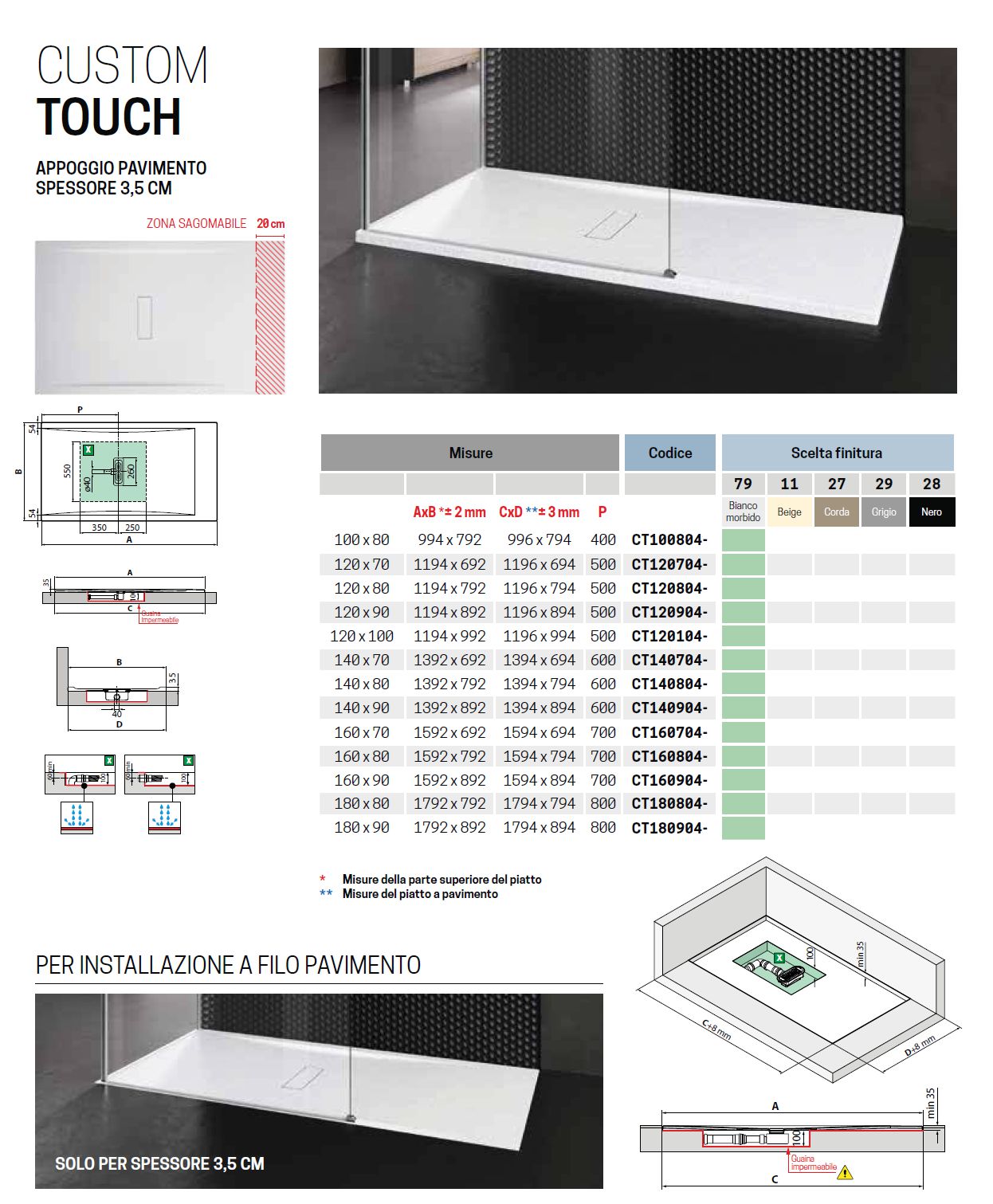 PIATTO CUSTOM TOUCH 100X80