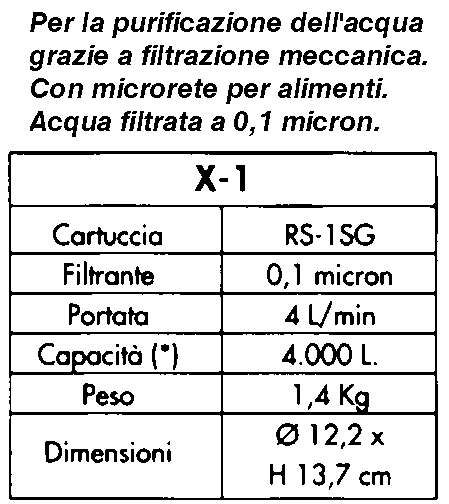 CARTUCCIA RS-1SG x FRESHB 