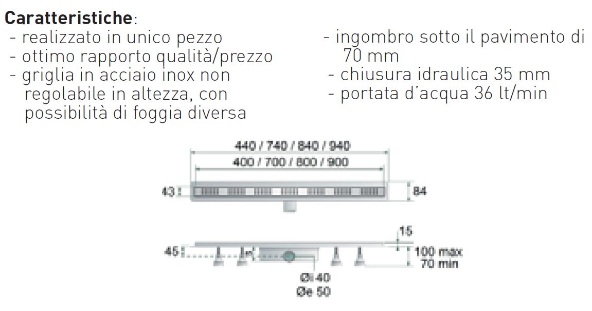 CANALINA DOCCIA 400X50    