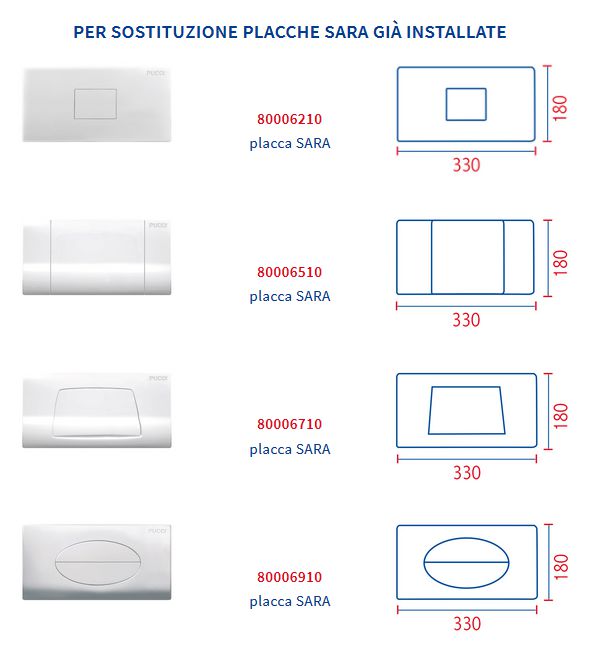 PLACCA PUCCI SARA NEW     