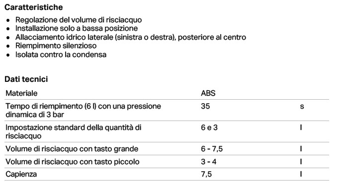 CASSETTA ESTERNA AP116 2P 