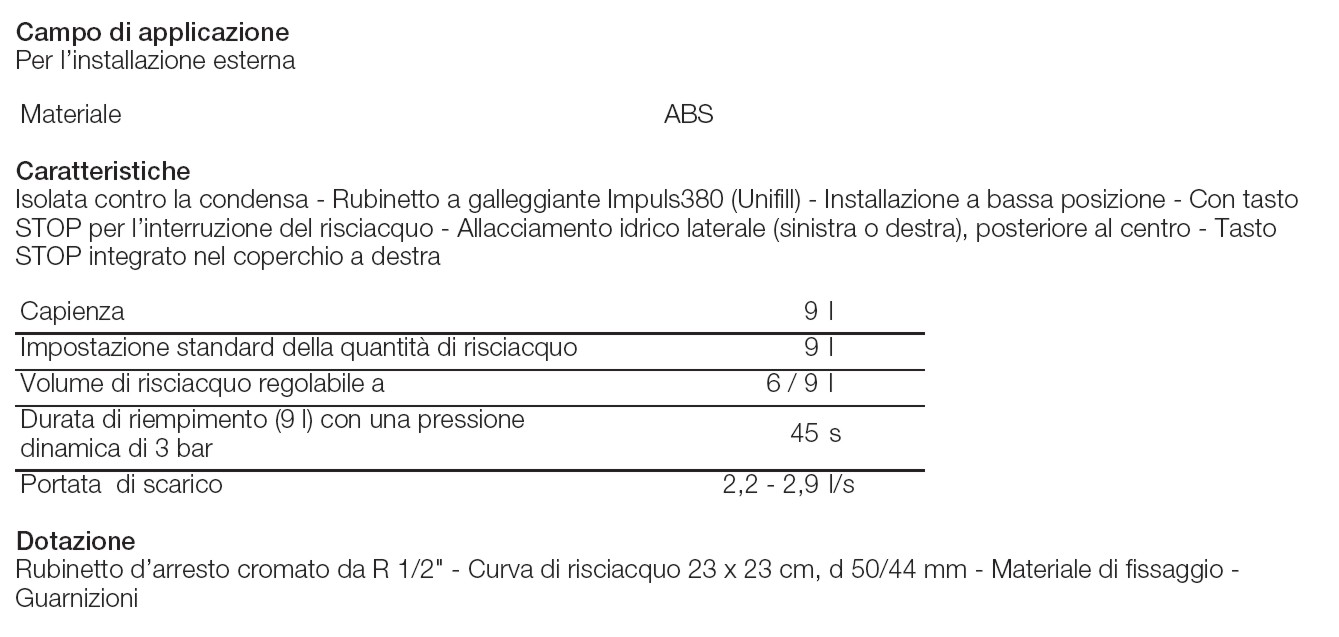 CASSETTA ESTERNA AP123 BIA