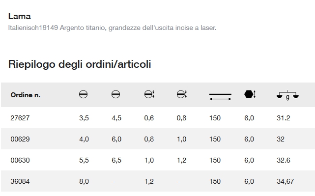 ASTA GIRAVITE TAGL 3.5-4.5
