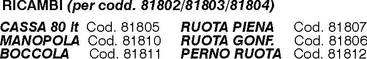 CASSA CARRIOL RIC ZIN 8/10