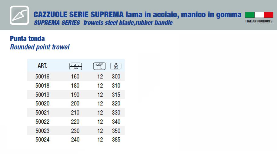CAZZUOLA P/TOND M/GOMM 160