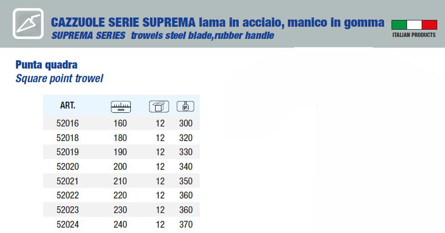CAZZUOLA P/QUAD M/GOMM 160