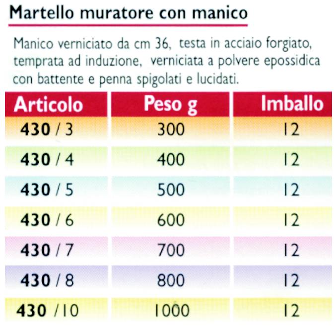 MARTELLO MURATORE 400 GR  