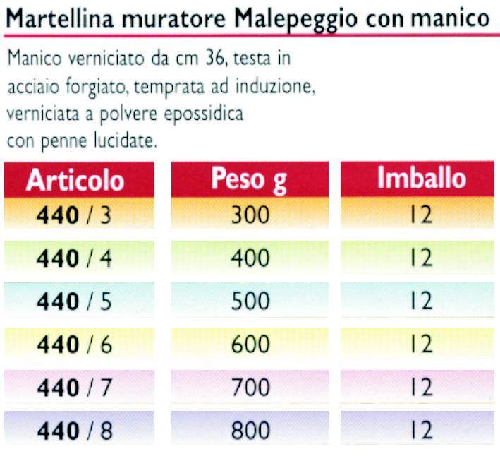 MARTEL MUR MALEPEGGIO 400g