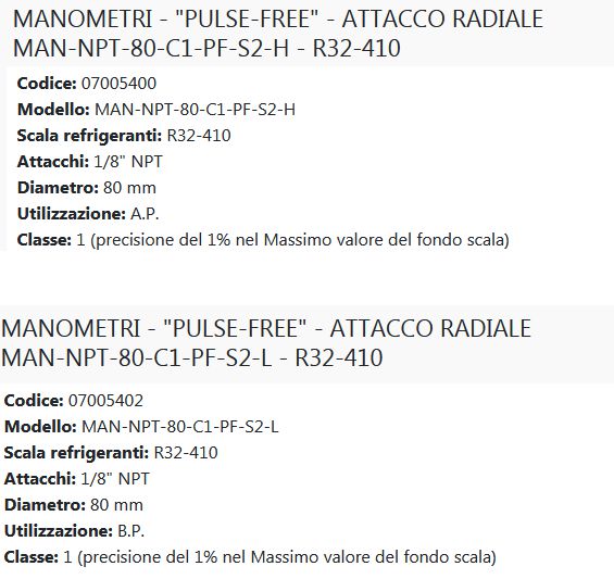 MANOMETRO AP 1/8 R32/410  