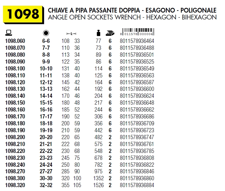 CHIAVE A PIPA ESA-POL  8-8