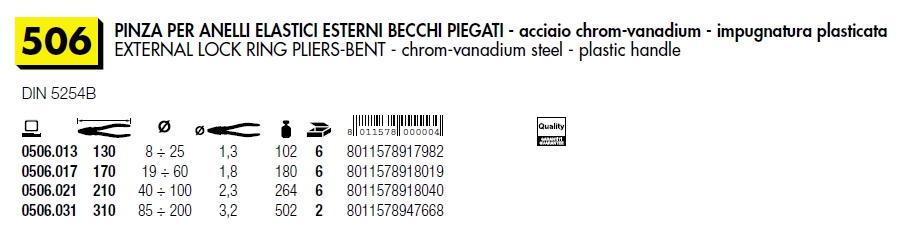 PINZA ANELLI EST B.CU L170