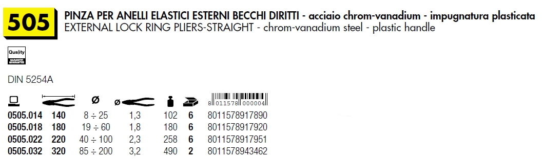 PINZA ANELLI EST B.DR L140