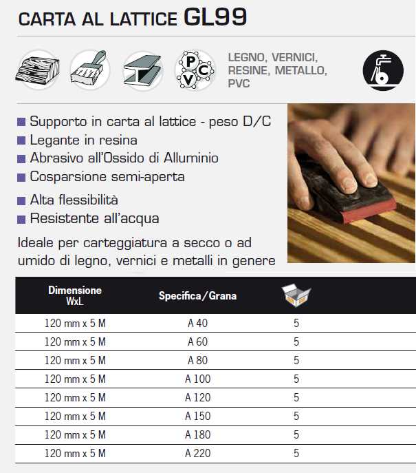 CARTA ABRAS RT 5 MT GR  60