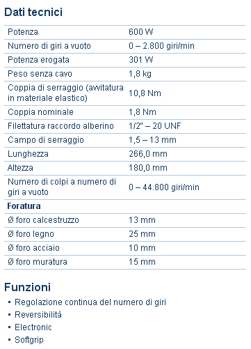 TRAPANO GSB 13 RE         
