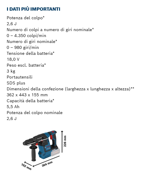 TASSELL GBH 18V 26F 2 MAND