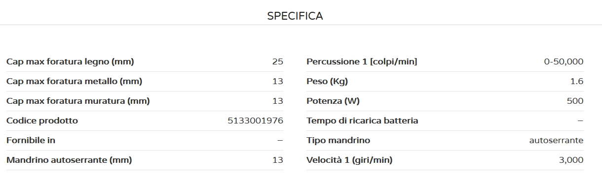 TRAPAN PERC 500W RPD500-GC