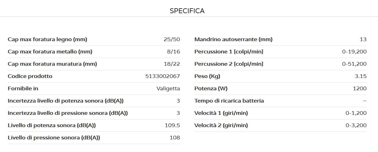 TRAP PERC 2V 1200W RPD1200