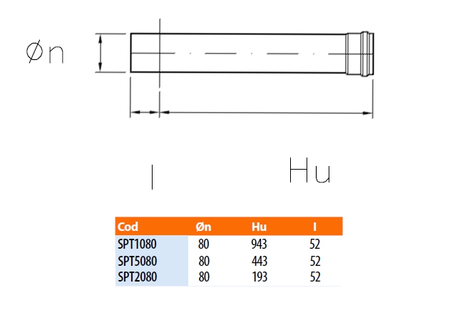 TUBO PELLET H100 diametro 80  DEMA
