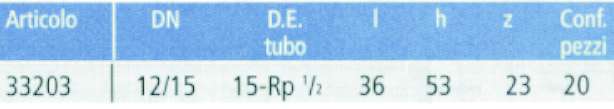 CURVA INOX 1/2 F x 15 M   
